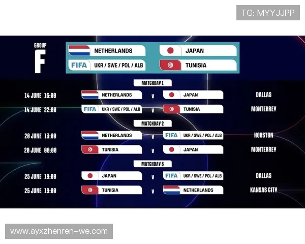 美加墨世界杯排名分析：三国表现对比与未来展望