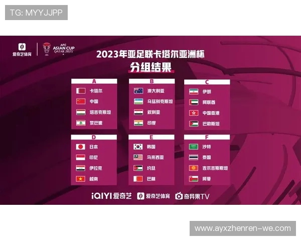 2023亚洲杯排名全面解析：各队表现与未来展望